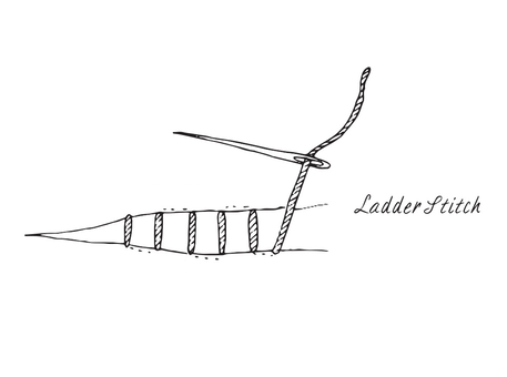 Ladder stitch diagram by Margeaux Davis of www.willowynn.com